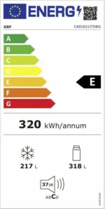 ca91831itdbg_energy_label