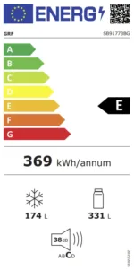 sb91773bg-_-new-energy-label